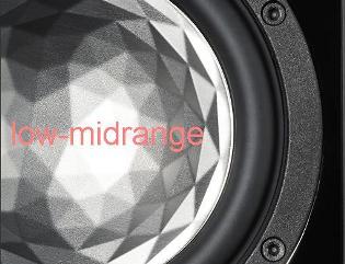 ELAC 180mm AS-XR cone low midrange driver